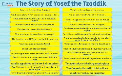 The Story of Yosef - Parshat Miketz